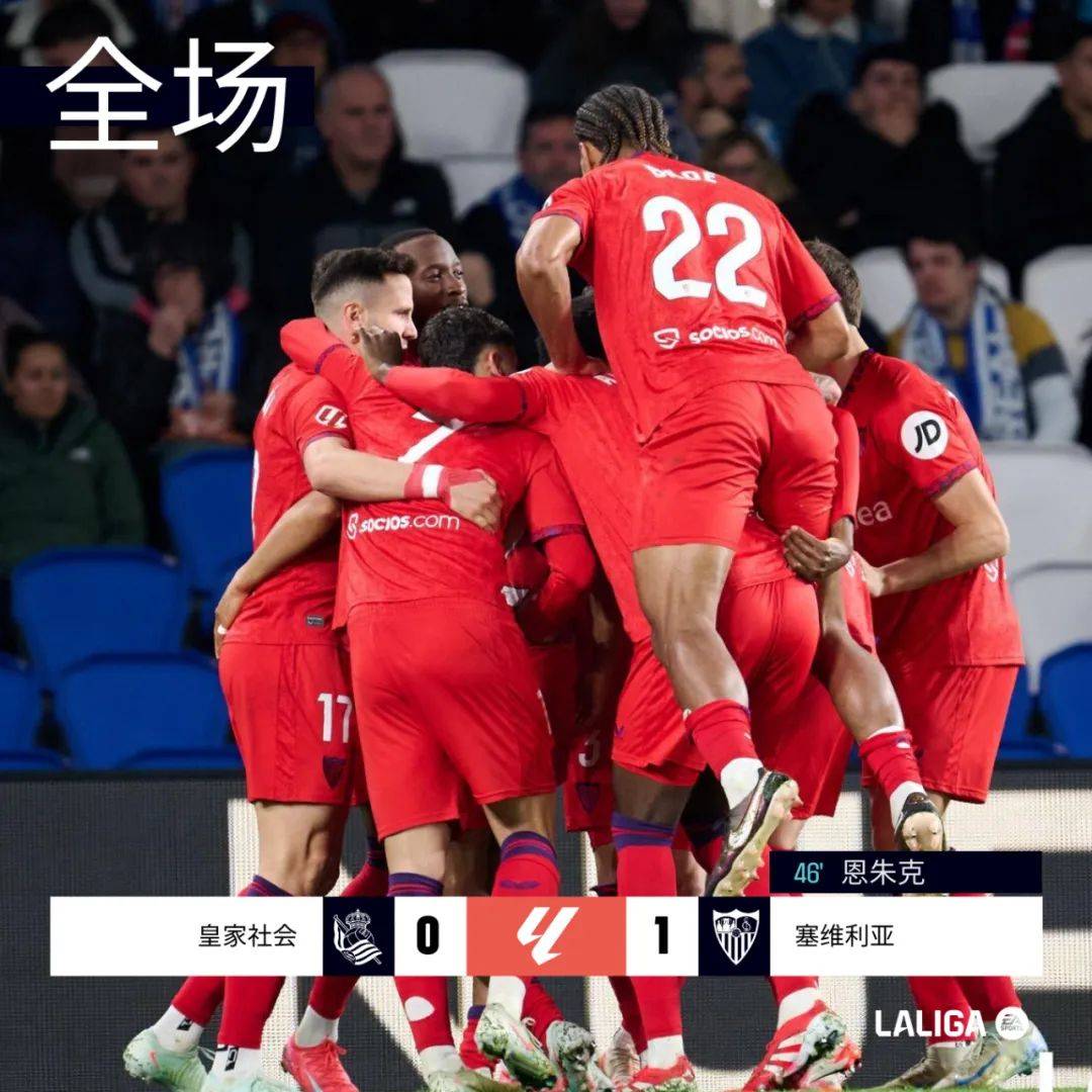 皇马客场击败赫塔菲，积极备战下一场比赛