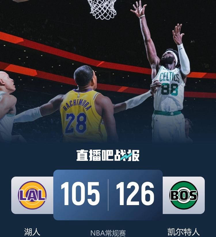 凯尔特人队主场击败湖人，豪取连胜