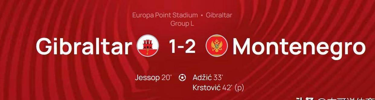 摩尔多瓦队惜败克罗地亚未能晋级 摩尔多瓦队惜败克罗地亚未能晋级