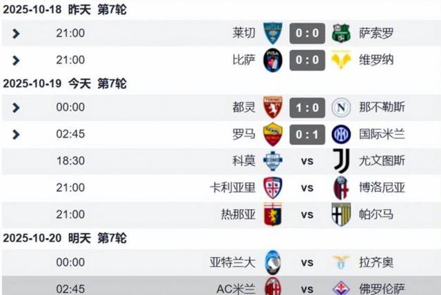 那不勒斯将对阵帕尔马,实力对比明显的简单介绍