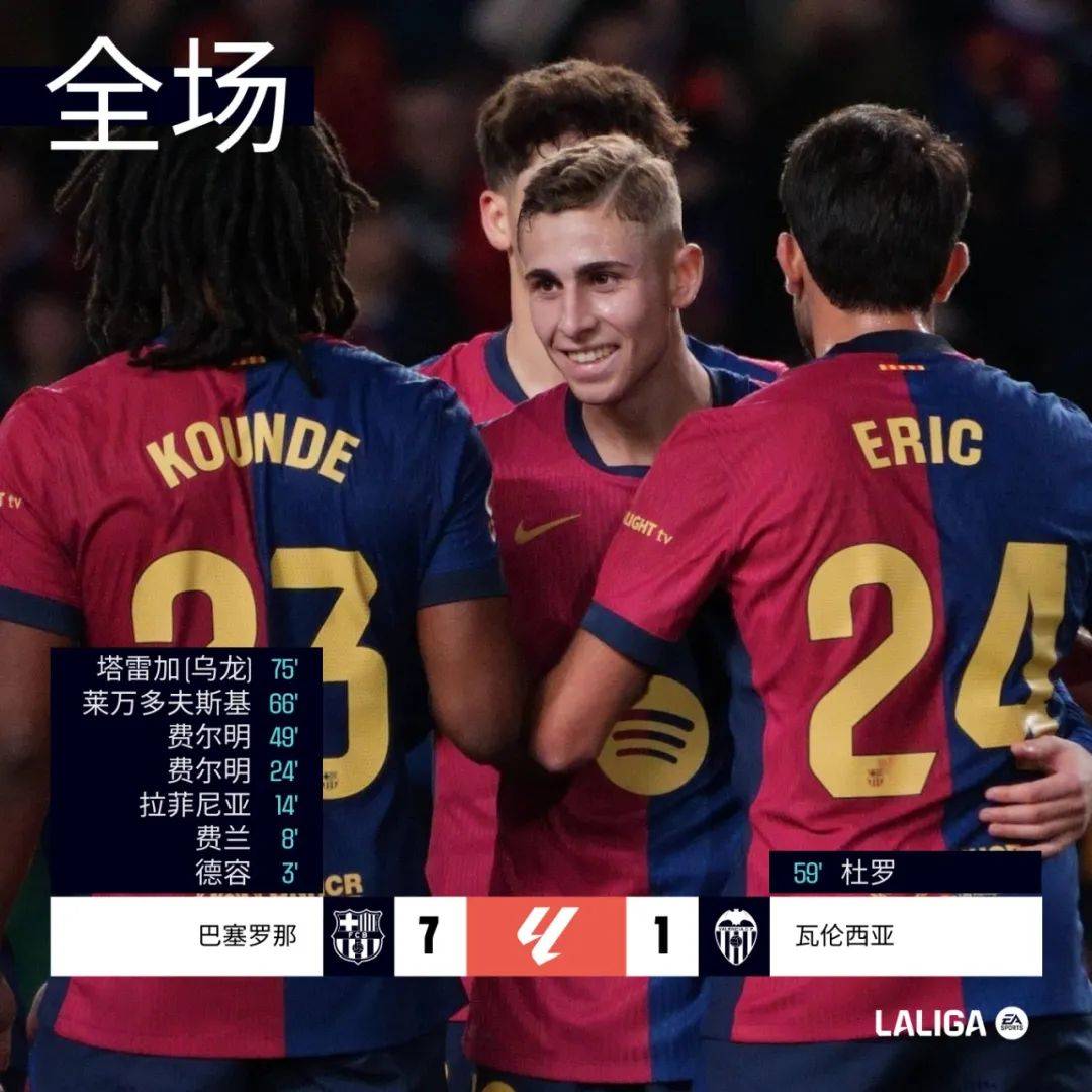 包含瓦伦西亚战平巴列卡诺,双方互交白卷的词条