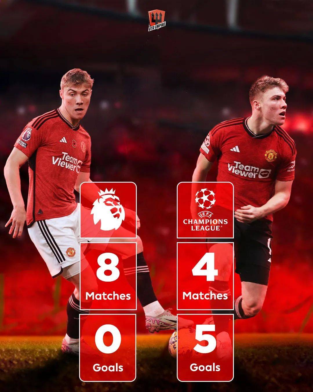 前锋进球荒告终,球队备战信心足的简单介绍 前锋进球荒告终,球队备战信心足的简单介绍