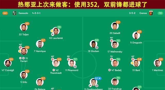 萨索洛主帅变阵,球队迎来新局面 萨索洛主帅变阵,球队迎来新局面