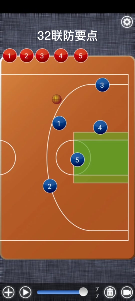 进攻如何破解对手防线？球员们如何找到空档得分？的简单介绍