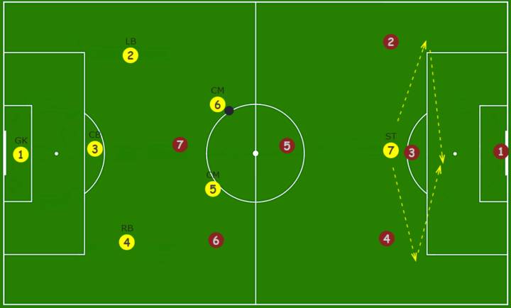 进攻如何破解对手防线？球员们如何找到空档得分？的简单介绍
