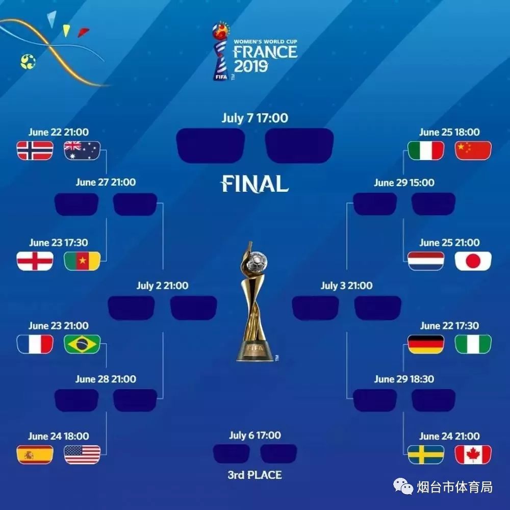 加拿大女足1-0小胜喀麦隆，锁定女足世界杯16强席位的简单介绍