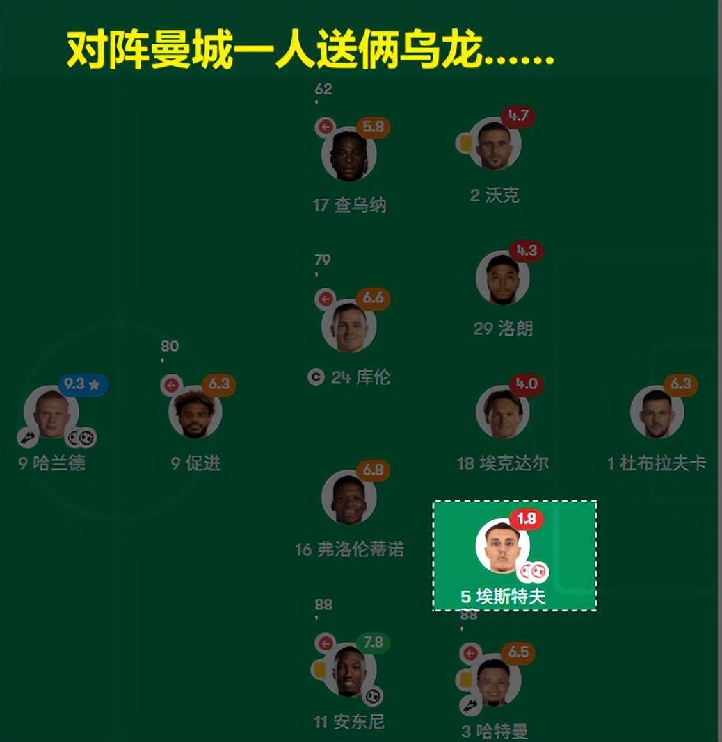 巴恩斯利名列前茅，英超升班马大放异彩的简单介绍