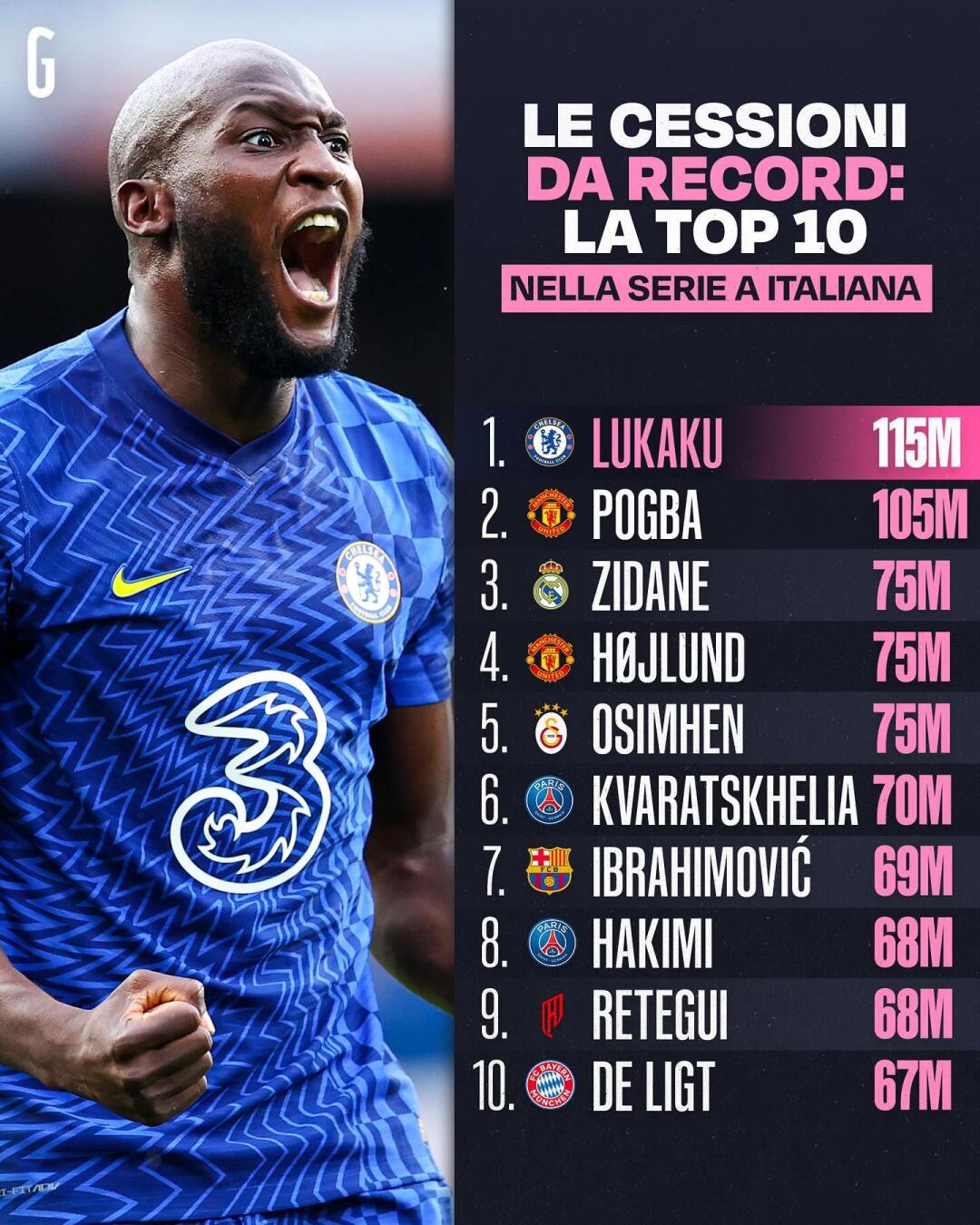 关于皇马转会窗开启，意向签下意甲球员的信息