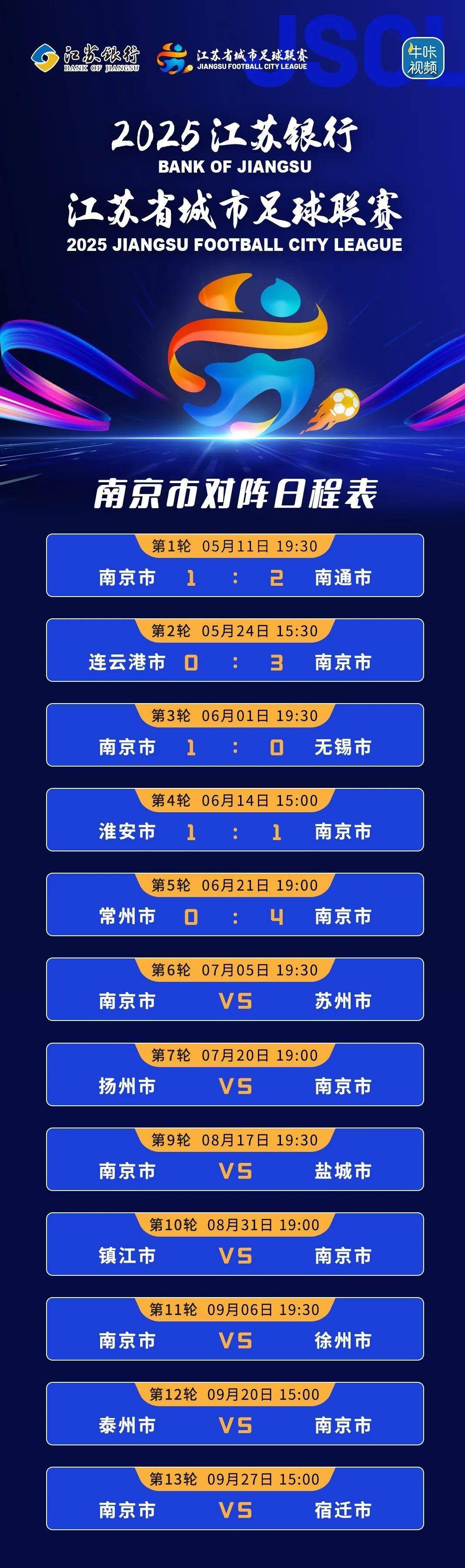 南京疫情终于得到控制，足球赛事恢复进行