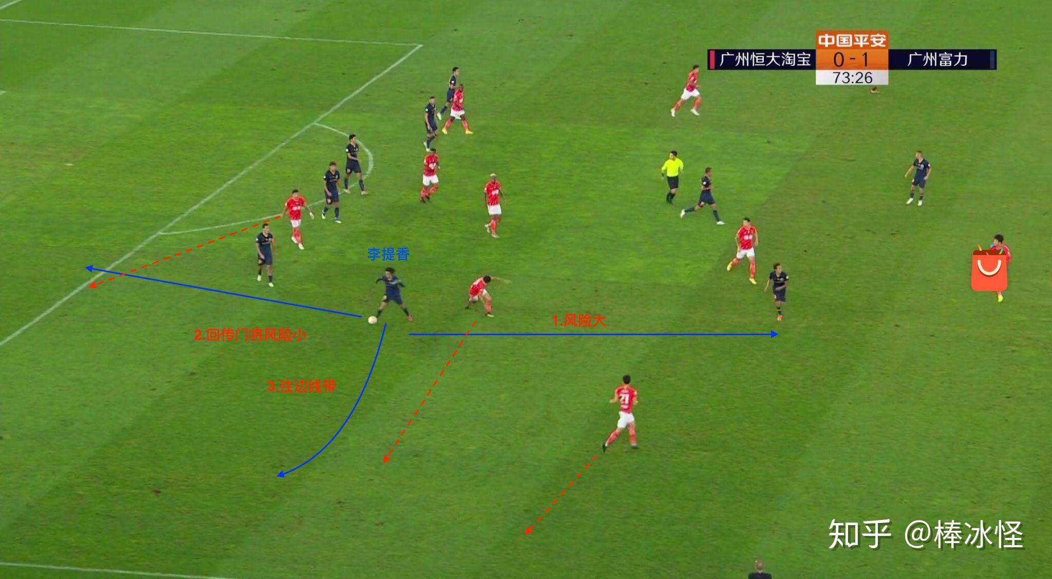 关于广州恒大多点开花,广州富力遭遇连败的信息 关于广州恒大多点开花,广州富力遭遇连败的信息